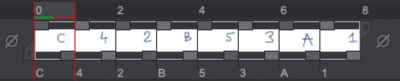 Layer with named Instances