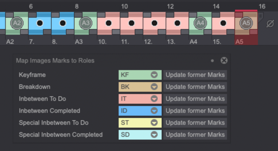 Mapping Image Marks to Roles