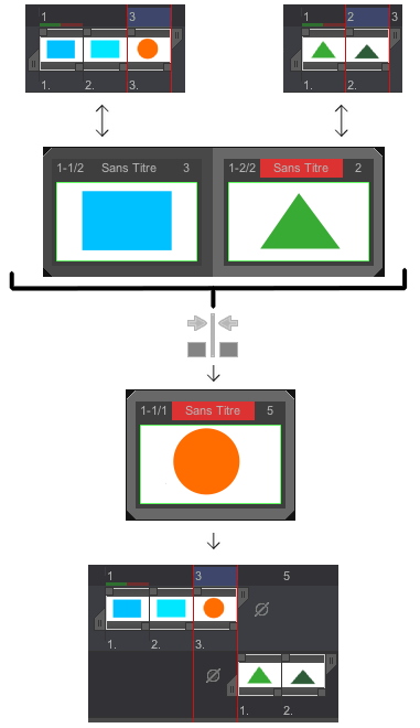 Merging Clips