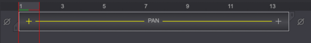 A Pan movement viewed from the Timeline