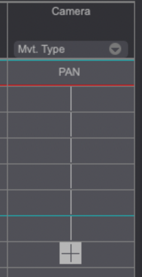 A Pan movement viewed from the Timesheet