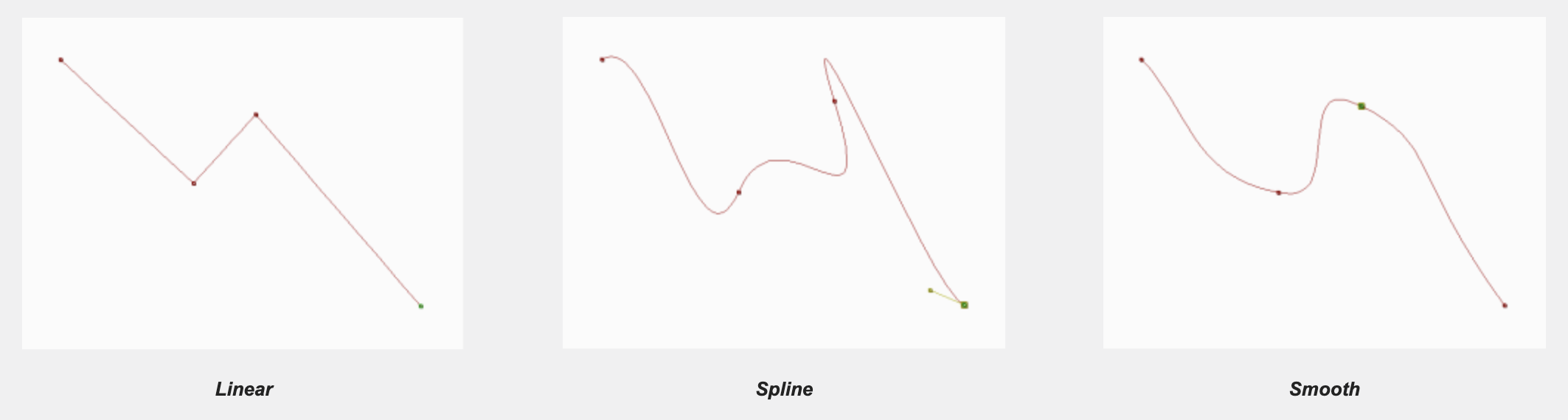 Path type examples