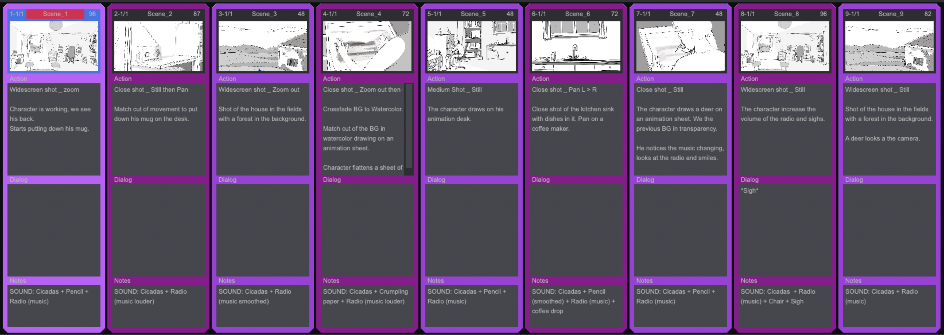 A storyboard example