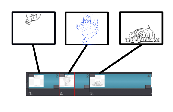 Drawing the first inbetweens