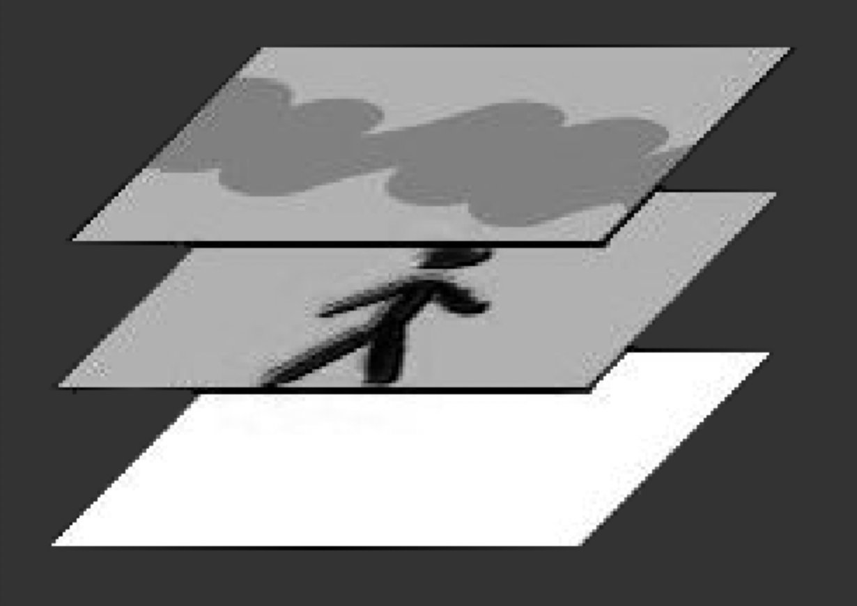 Layer overlay diagram