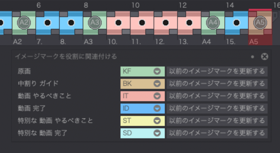 Mapping Image Marks to Roles