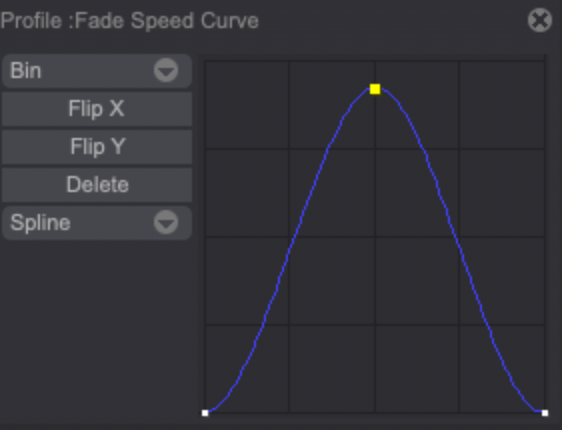 Profile editor bell curve