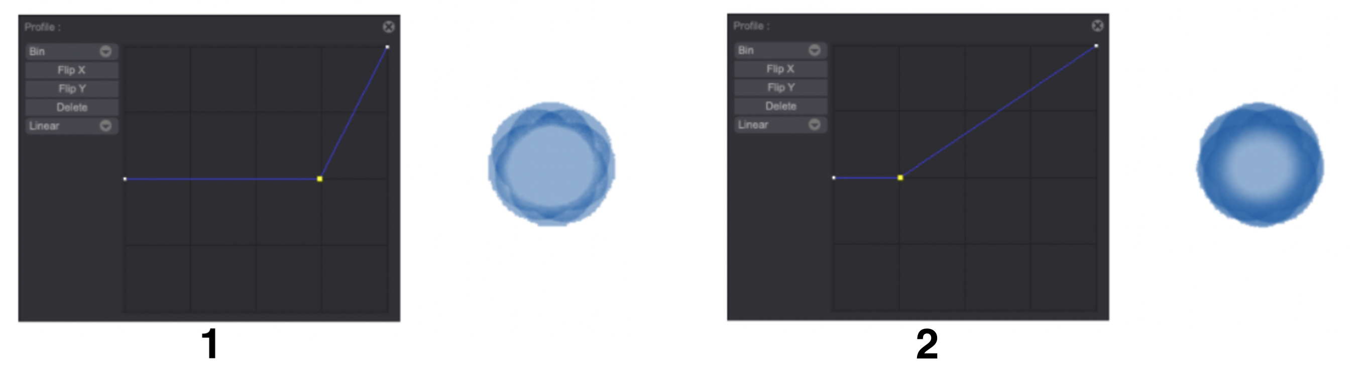 Wet Profile example 1
